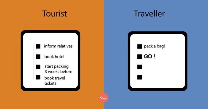 Kế hoạch du lịch khác biệt